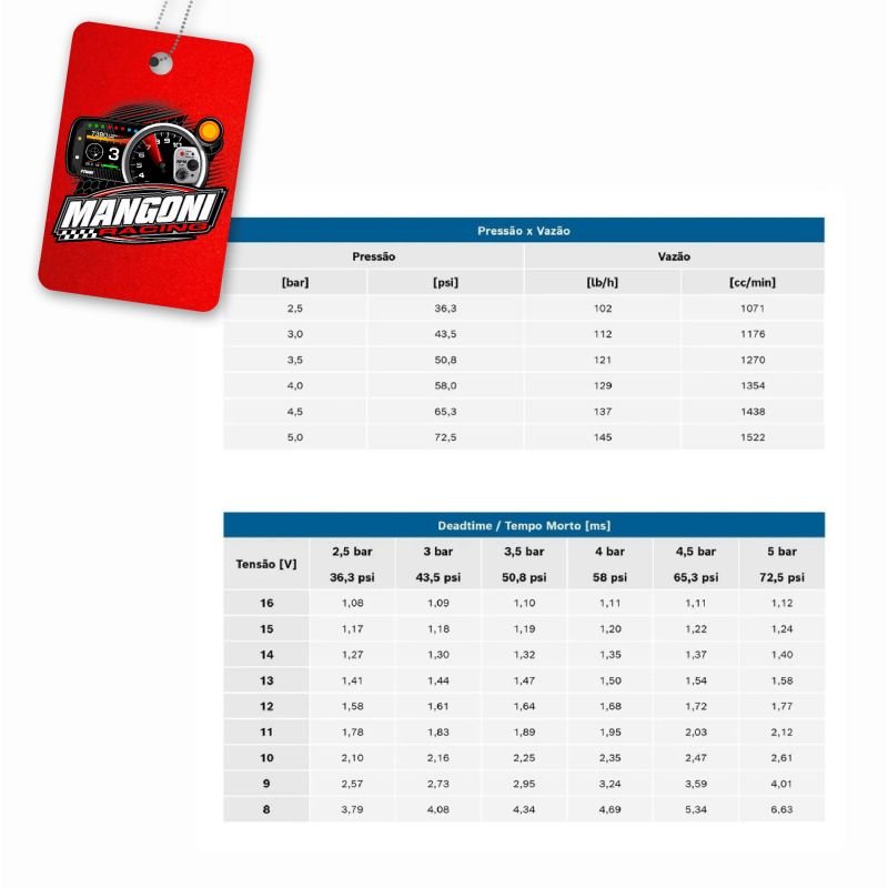 1 Bico Injetor 112lbs/h Original - Bosch
