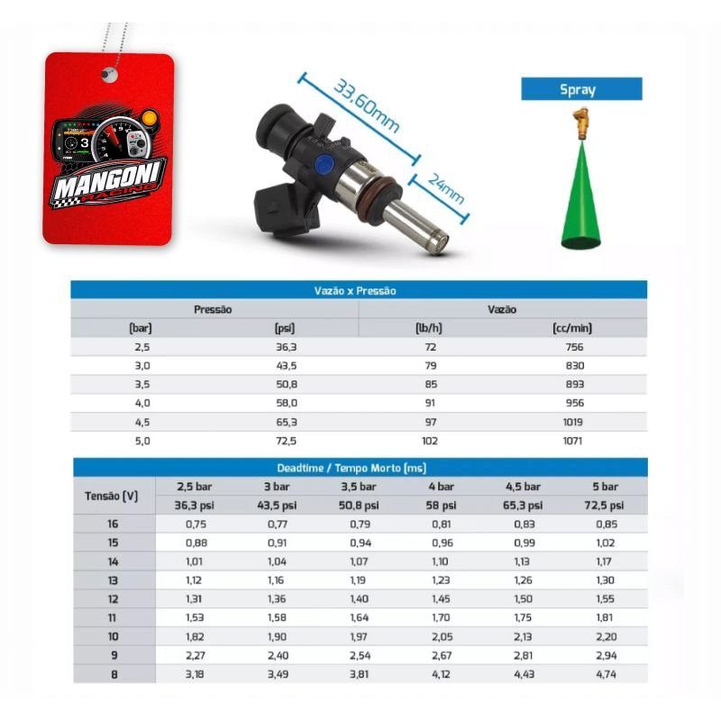 1 Bico Injetor 80lbs/h Original - Bosch