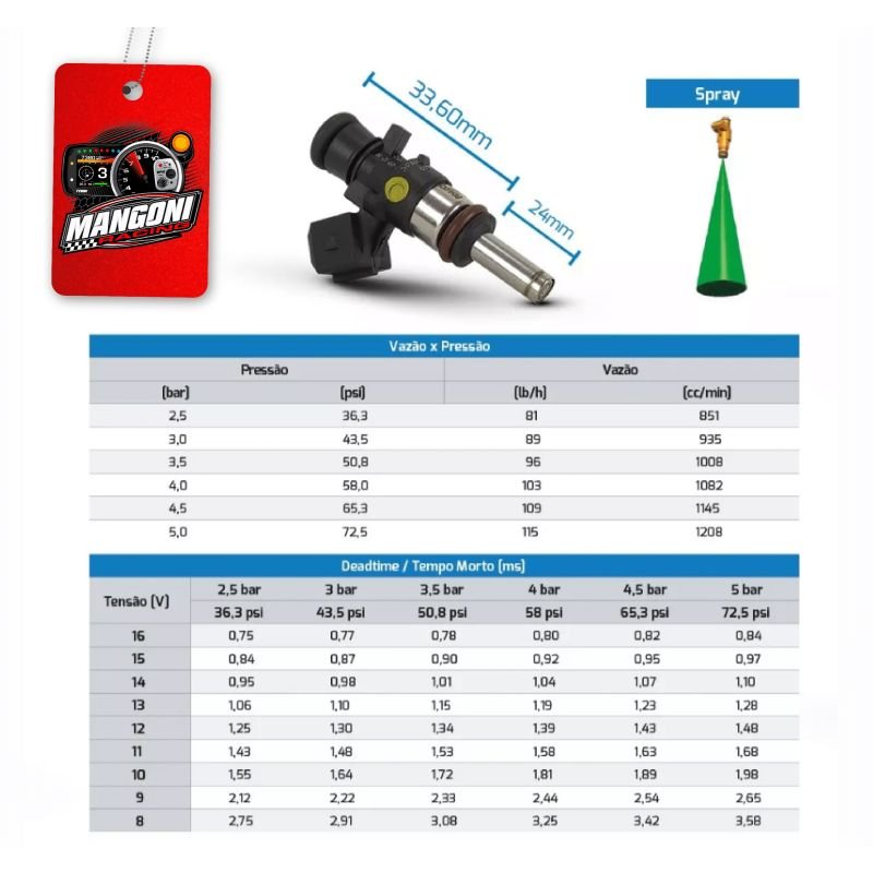 5 Bicos Injetores 108lbs/h Original - Bosch