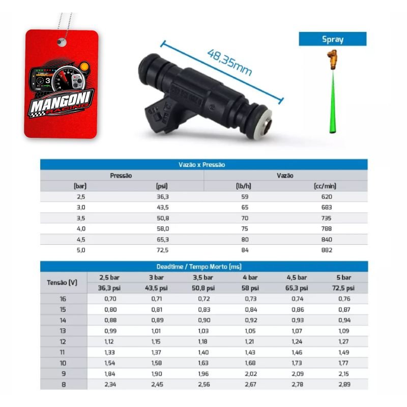 5 Bicos Injetores 65lbs/h Original - Bosch