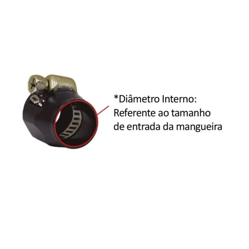 Abraçadeira Aeroquip 6an - MR Performance