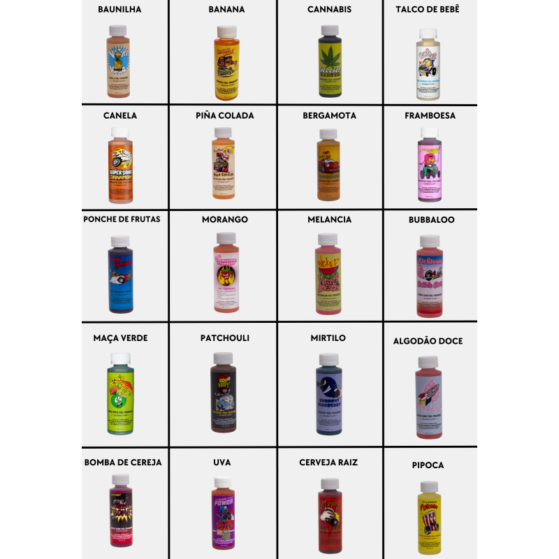 Fragrância Para Combustível Importada Power Plus - Talco de Bebê