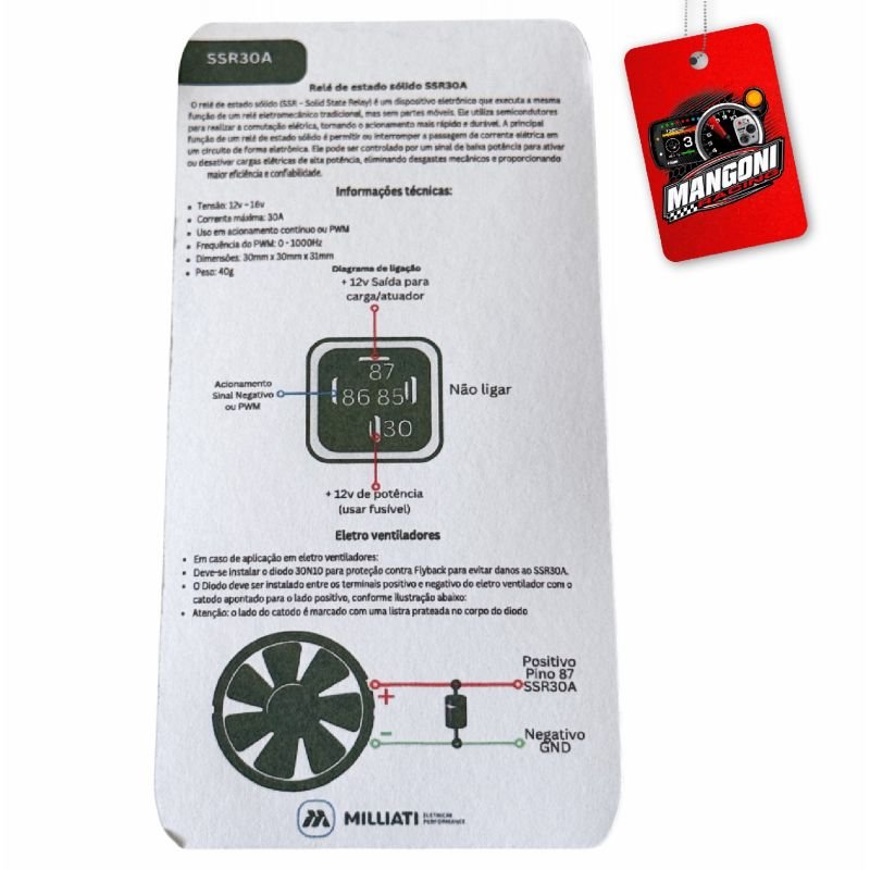 Painel de Reles SSR30A - Milliati