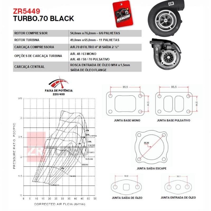 Turbina ZR5449 BLACK 70/63 Mono - ZR Turbo