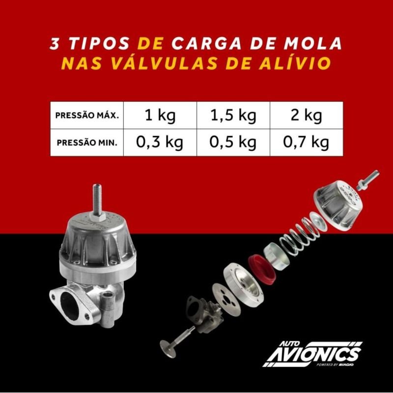 Válvula De Alívio Wastegate 2kg Pressão - Auto Avionics